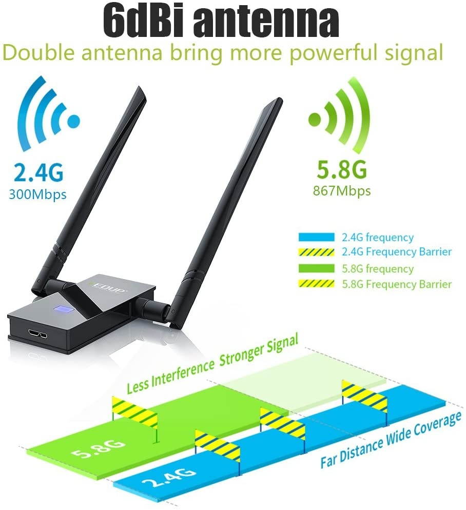 WiFi Adapter, USB 3.0 Wireless Adapter 802.11AC 1200Mbps Dual Band with 2.4G/5.8G 6DBI External Dual Antennas for PC Desktop Mac Windows