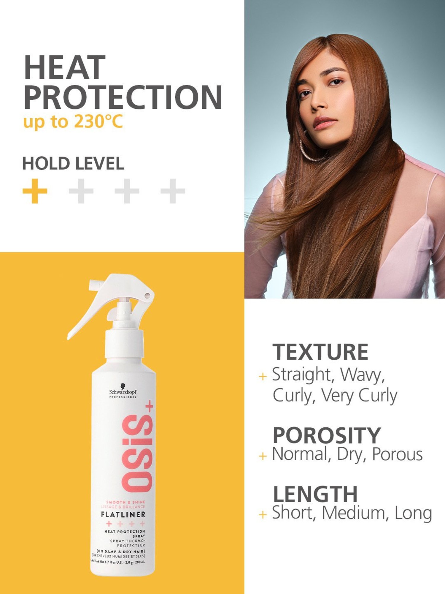 Schwarzkopf Professional Osis+ Smooth & Shine Flatliner + Heat Protection Spray - 200 ml