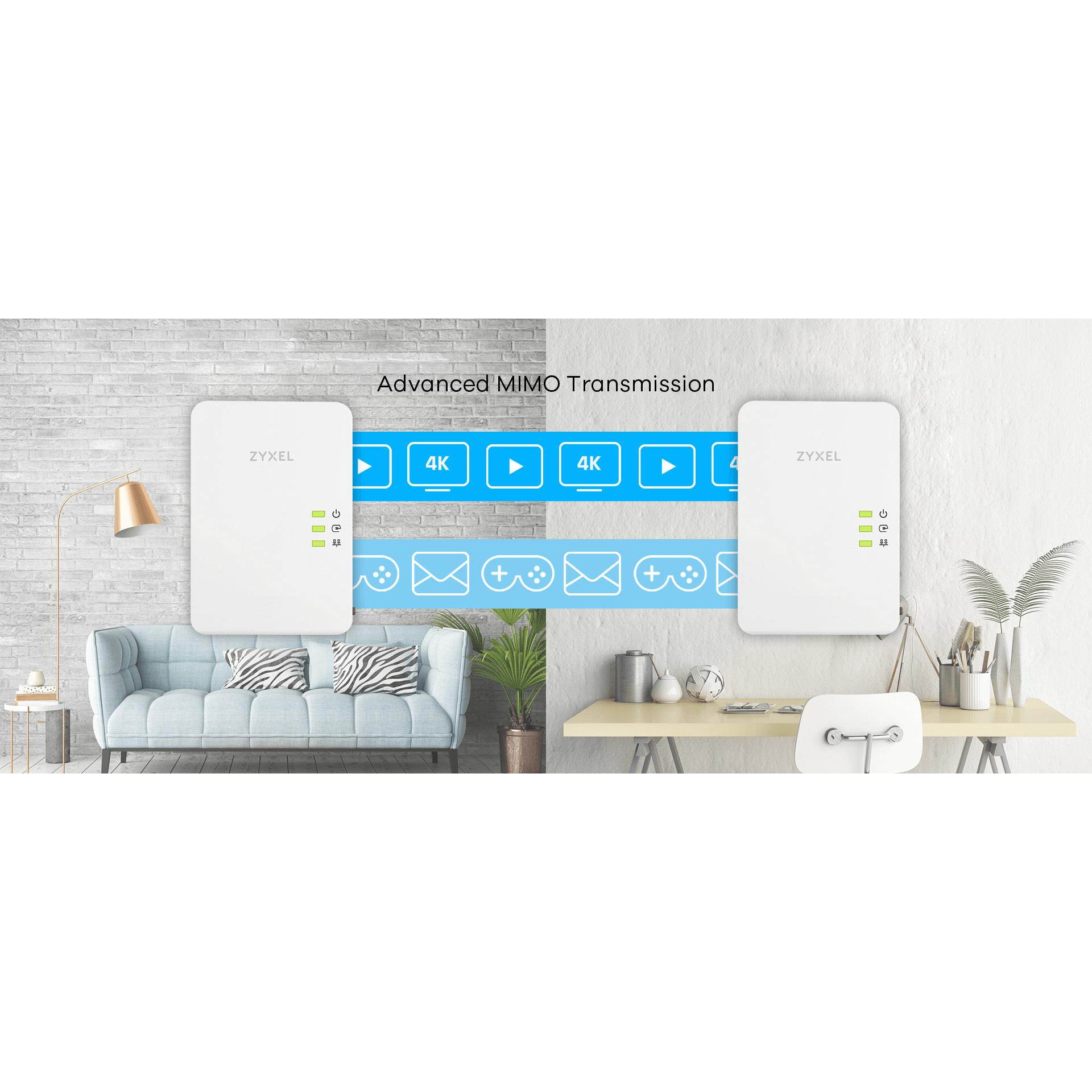 ZYXEL COMMUNICATIONS PLA5405V2KIT POWERLINE ETHERNET ADAPTER (2 PACK)