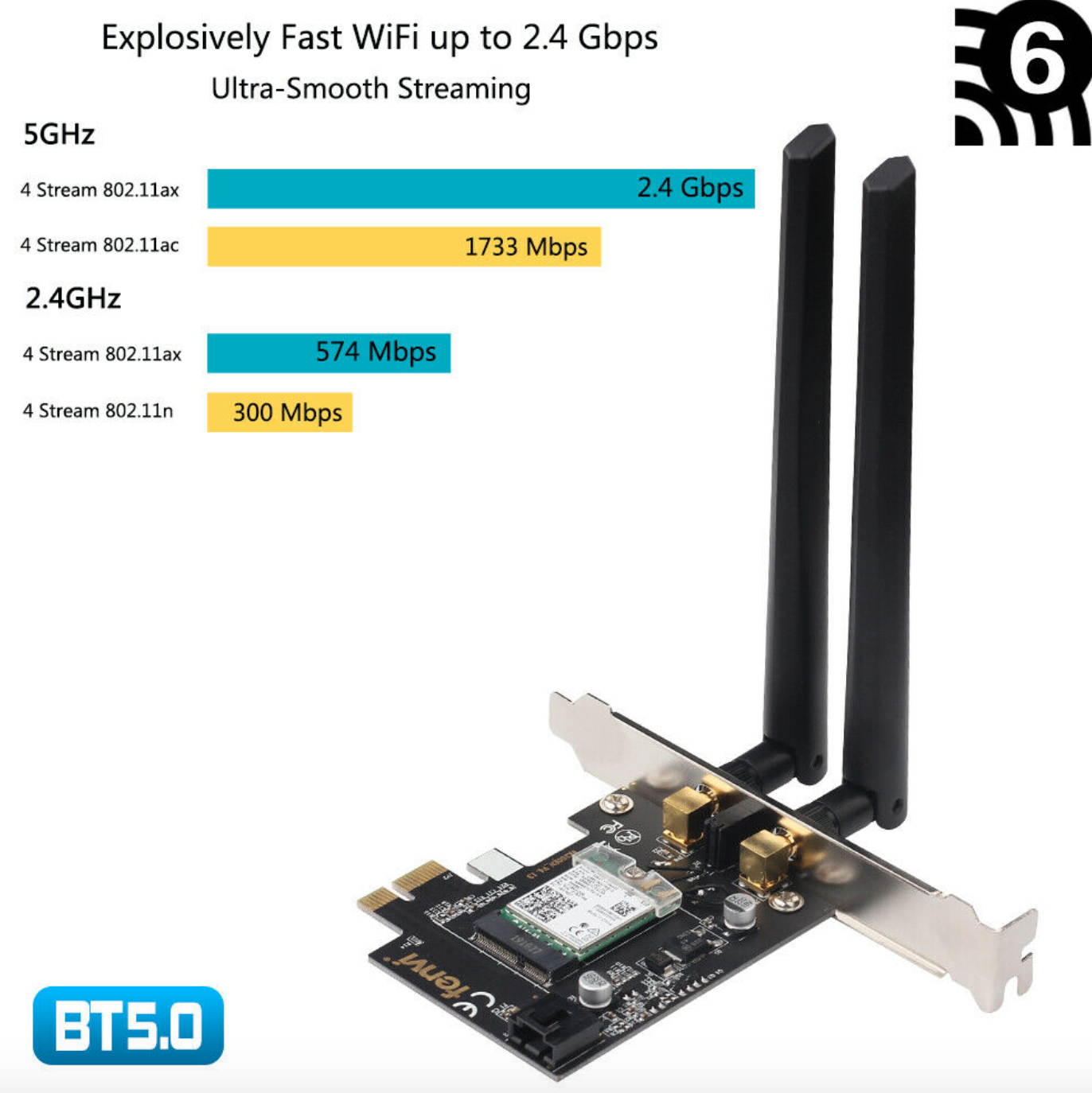 3000Mbps Intel AX200 wifi 6 PCIE Card 802.11ax PCI WiFi Bluetooth 5.1 PC adapter