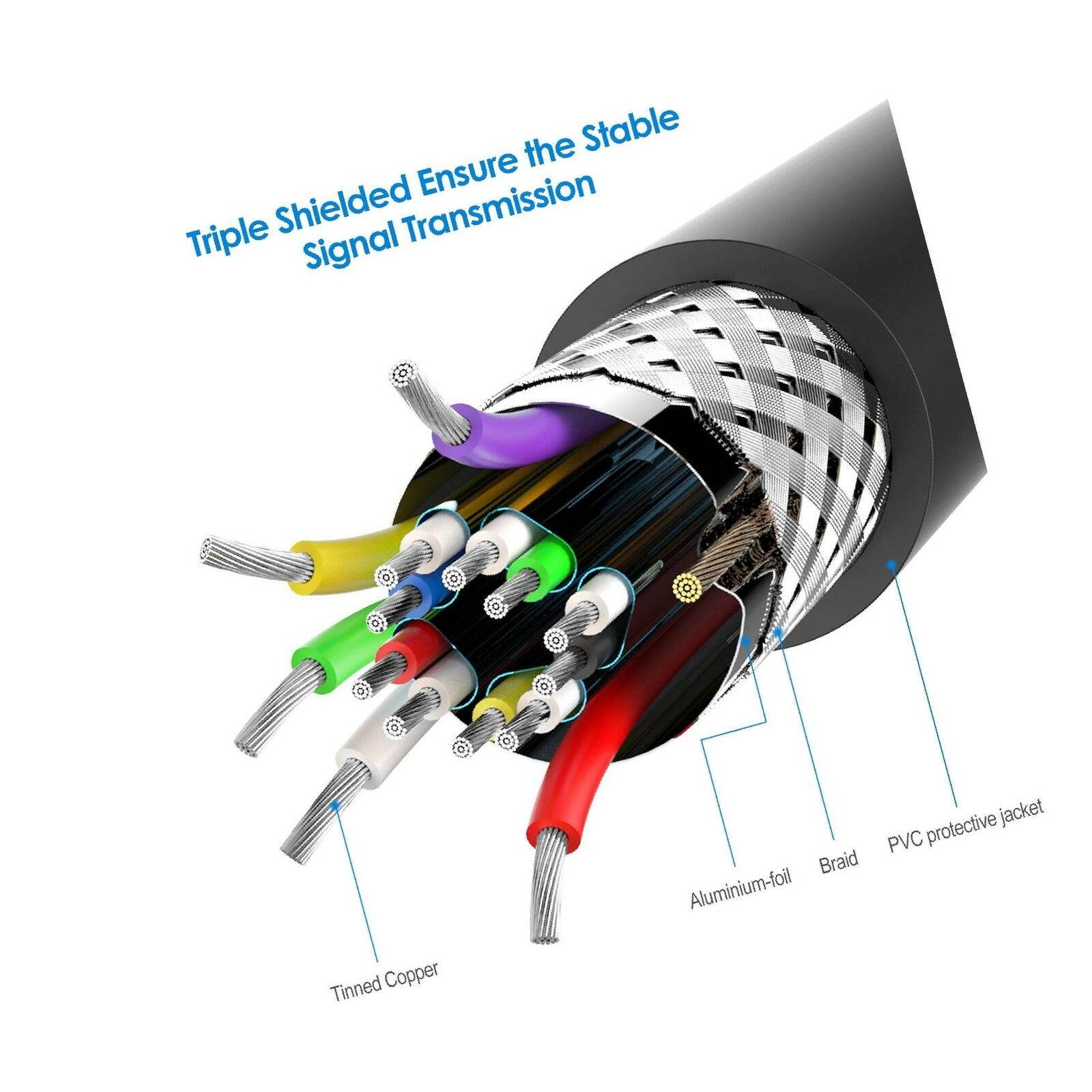 Rankie DisplayPort (DP) to HDMI Adapter, 4K Resolution Ready Converter with A...