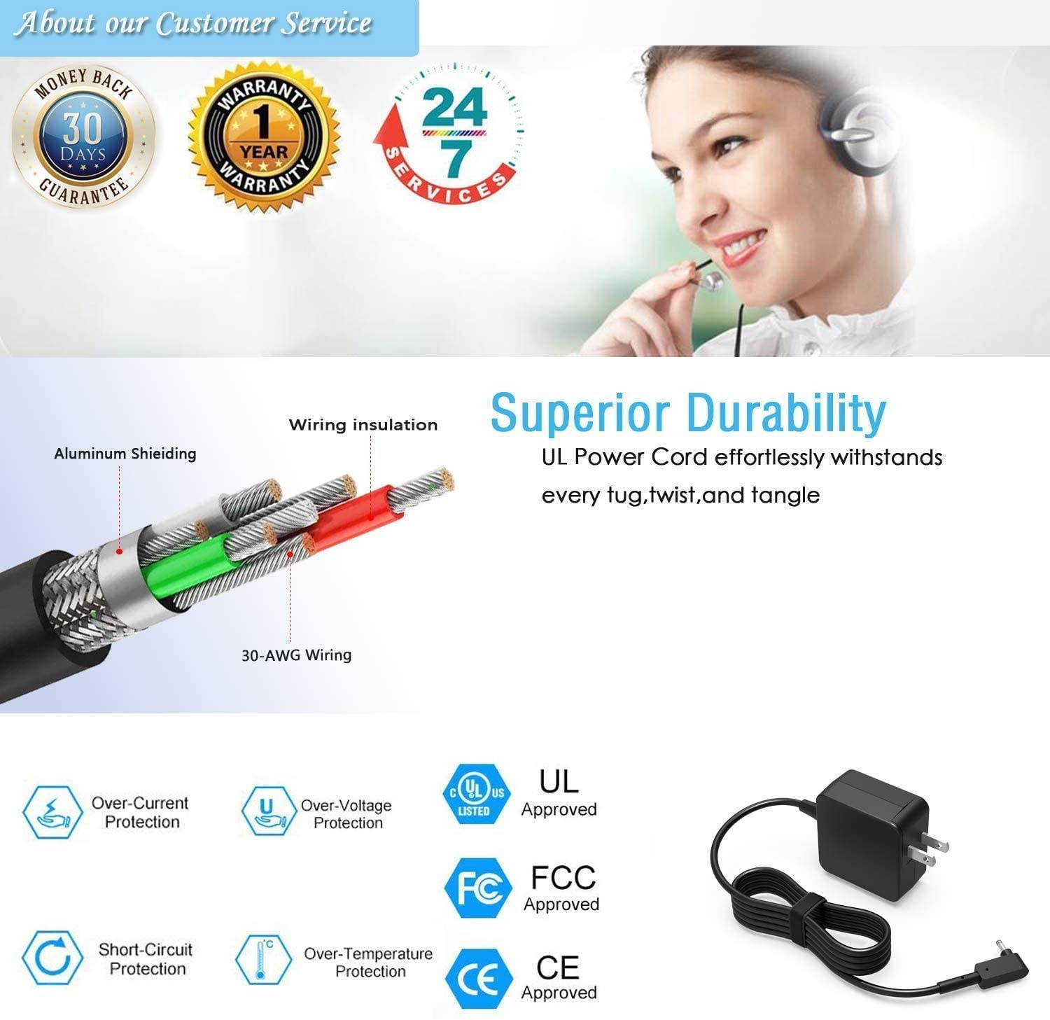 Superer 45W Portable AC Charger Fit for Acer Swift 5 SF514-51 SF514-52T SF514-52TP N16C4 N17W3 Laptop Power Supply Adapter Cord