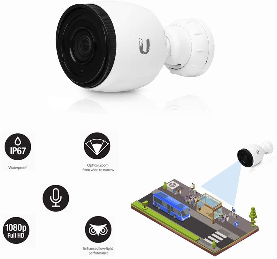 UniFi Protect G3 PRO Camera 5 Units UVC-G3-PRO 1080p Outdoor Weatherproof IP Camera 3X Optical Zoom with UniFi Cloud Key Gen2 Plus UCK-G2-PLUS Cloud Device Management 1TB HDD