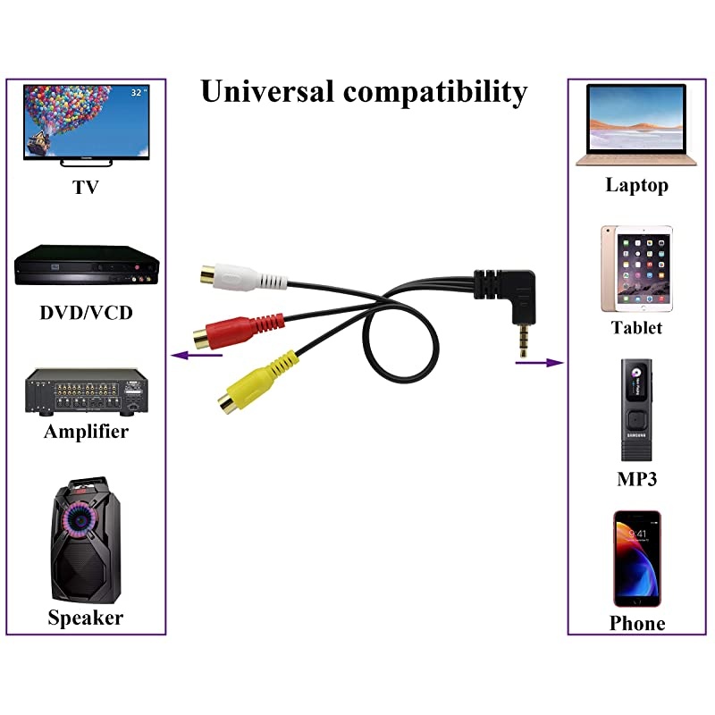 90 Degree 35mm to RCA Cable 4 Pole Left Right 35mm Male to 3 RCA Female Stereo Audio Adapter Extension Cable for SmartphonesMP3SpeakersHome Theater etc25cm10inchMF