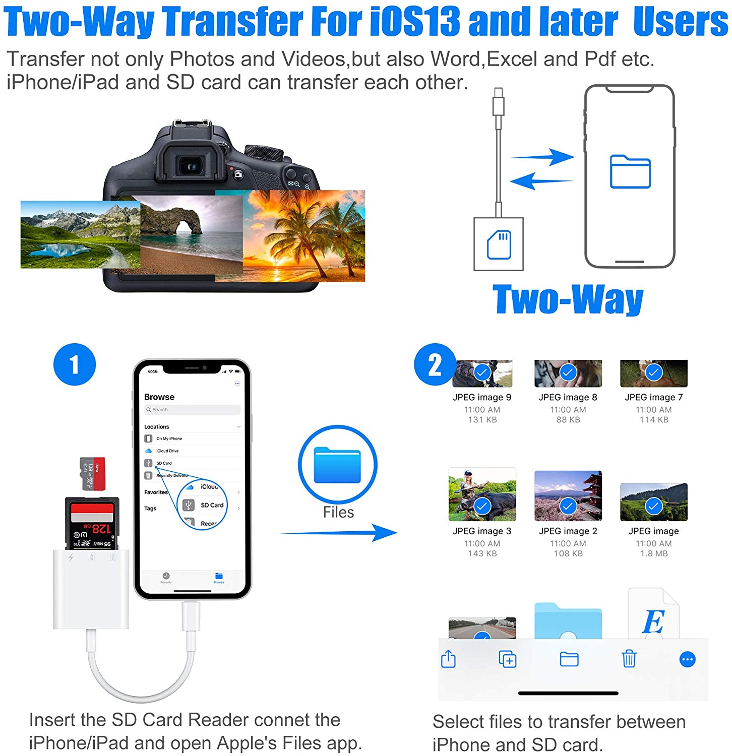 SD Card Reader for iPhone iPad,DSLR Camera Trail Game Camera Dash Cams SD/Micro SD Card Reader,Memory Card Camera Reader Adapter,Plug and Play,No App Required