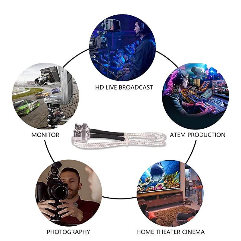 SDI Cable 10ft Thin 3G6G HDSDI Cable 75 Ohm RG179 Coaxial Cable with Heavy Duty BNC to BNC Male Connector for Surveillance Camera System Cables CCTVDVRTV