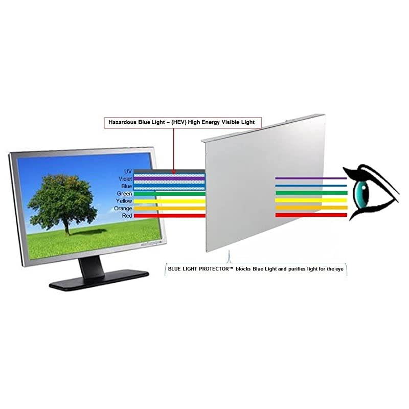 Blue Light Blocking Screen Protector Panel for 23 and 24 inch Diagonal LED PC Monitor (W 21.06 X H 13.78 inch)