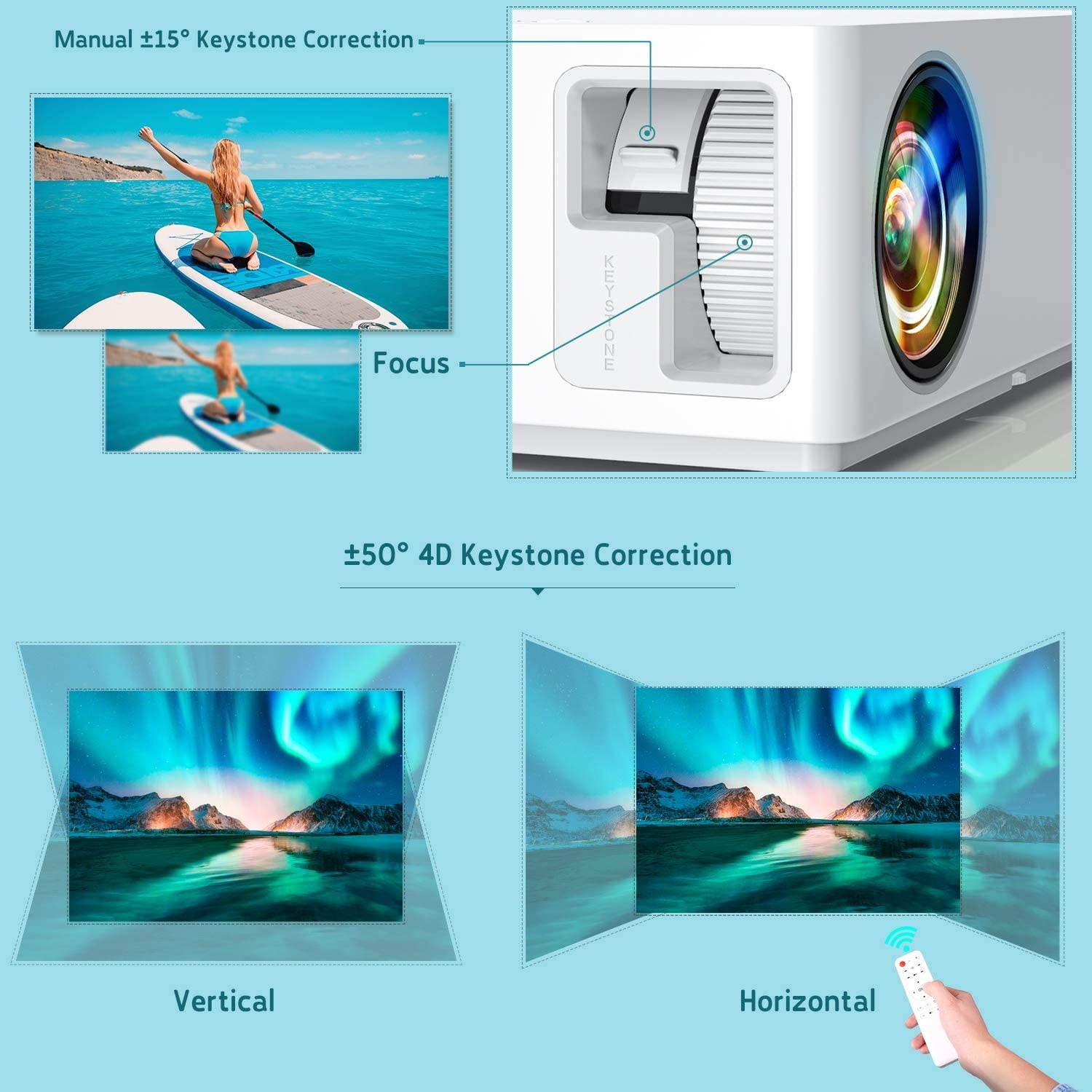 TOPTRO TR81 Bluetooth Video Projector 8500L, Native 1080P and 350&rdquo; Display, Support 4K, Zoom & &plusmn;50&deg;4D Keystone Correction, Home Theater Projector Compatible with Phone/TV Stick/PC/USB/PS4/DVD