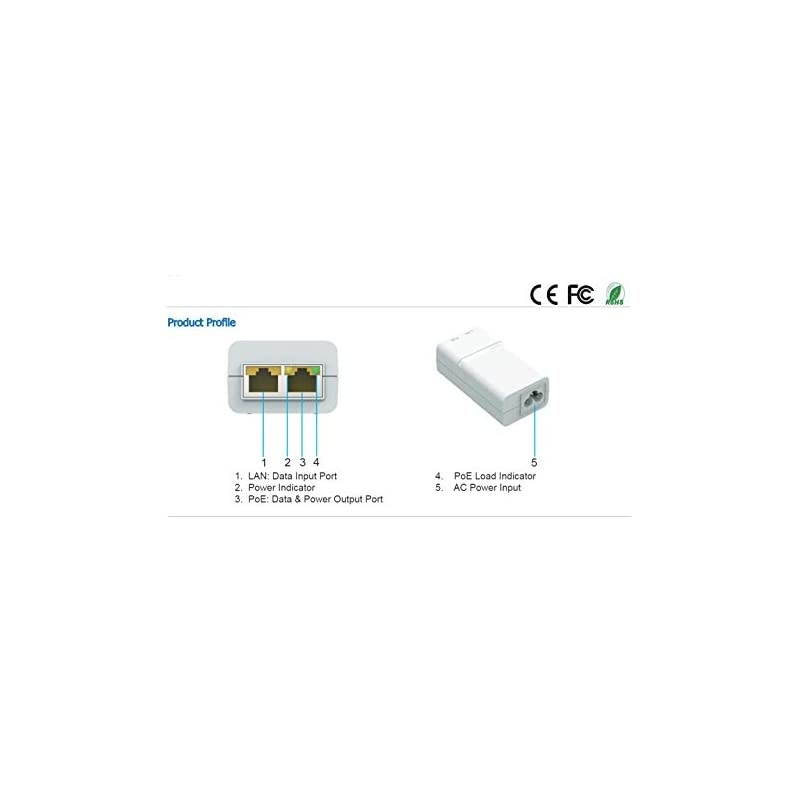 Port PoE Injector for Power Over Ethernet - 48 Volt 15 Watt UL Power Supply Included (Gigabit Data - Integrated Power Supply)