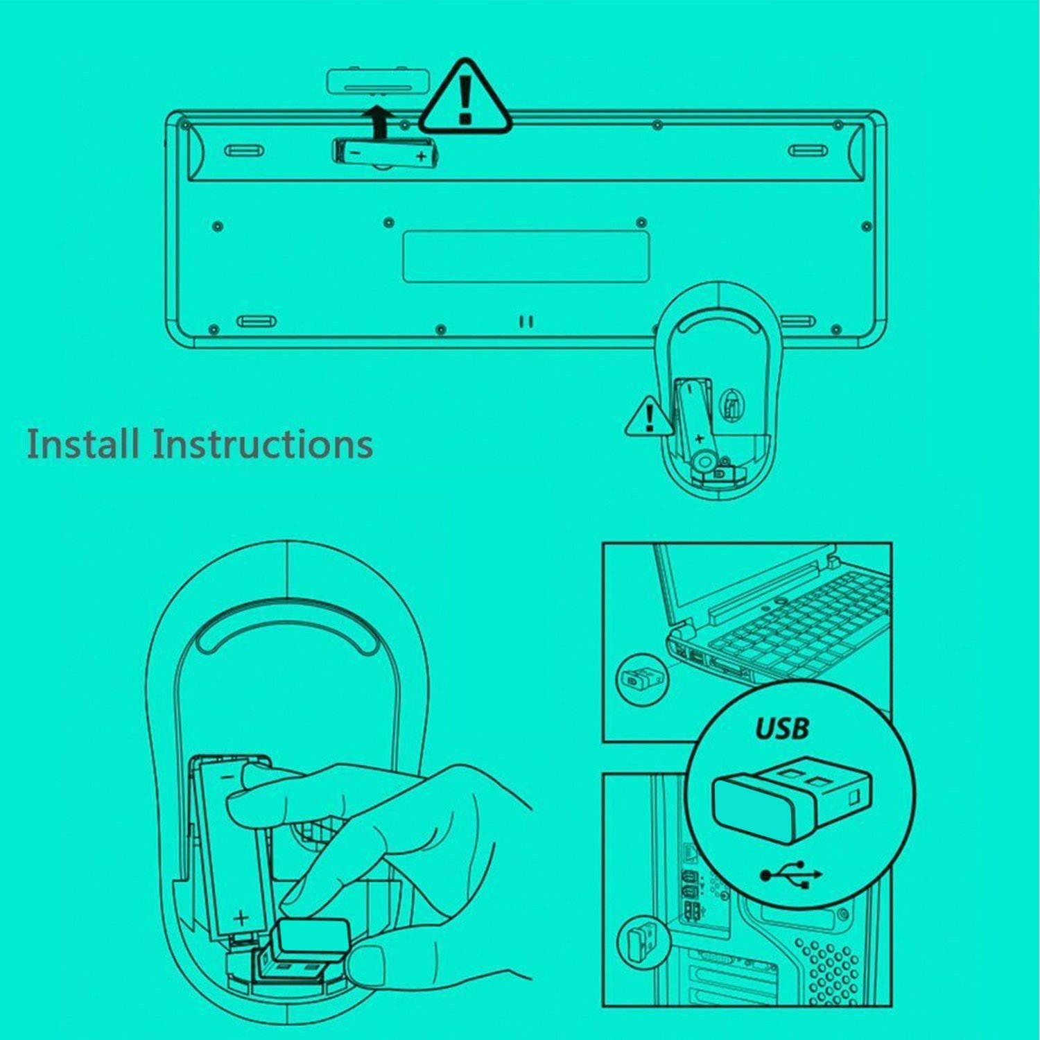 Sades Wireless Keyboard &Mouse Combo,Lovely Round Key Retro Quiet Wireless Keyboard and Mouse Set V2020 ,Full-size Slim Cute Keyboard For PC,Laptop,Smart TV