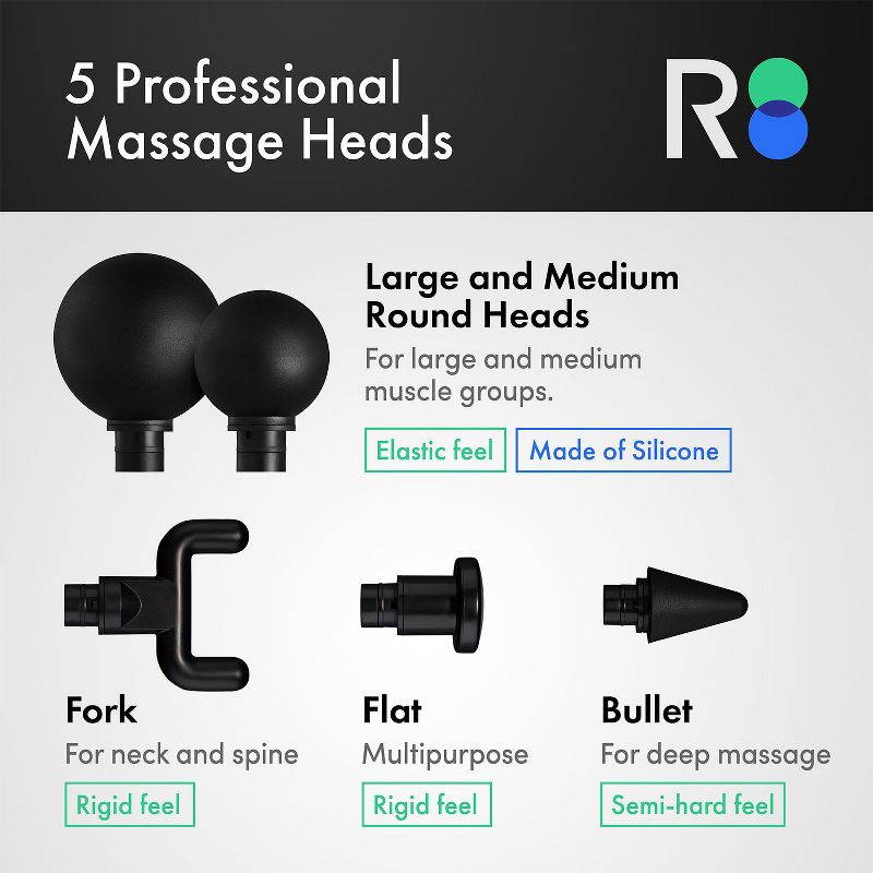 REATHLETE DEEP4S Percussion Therapy Device Handheld Deep Tissue Full Body Massager Gun with 5 Heads, Carrying Case, and 4 Settings for Athletes
