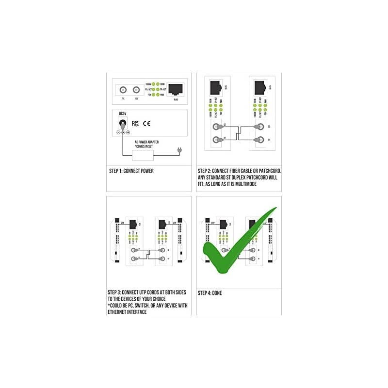 ST Gigabit Fiber Media Converter - Built-in ST Fiber Module 550 m (0.34 Miles) 850 nm - to UTP Cat5e 10/100/1000 RJ-45 &ndash; Auto Sensing Gigabit or Fast Ethernet - Jumbo Frame - LLF Support