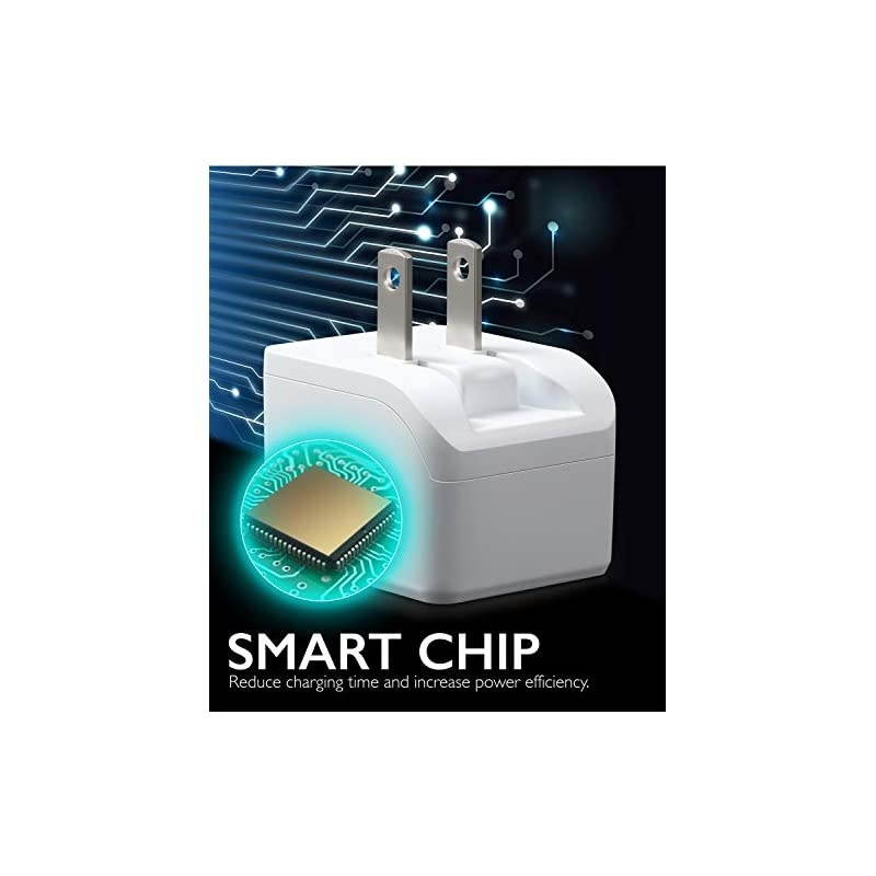 2 Port USB Wall Charger Adapter (2 Pack), 5V/2.4A Dual Mini Portable Charging Block with Foldable Plug [ETL Certified] Compatible with iPad 10.2 inch (2020), iPad Air (2020) and More