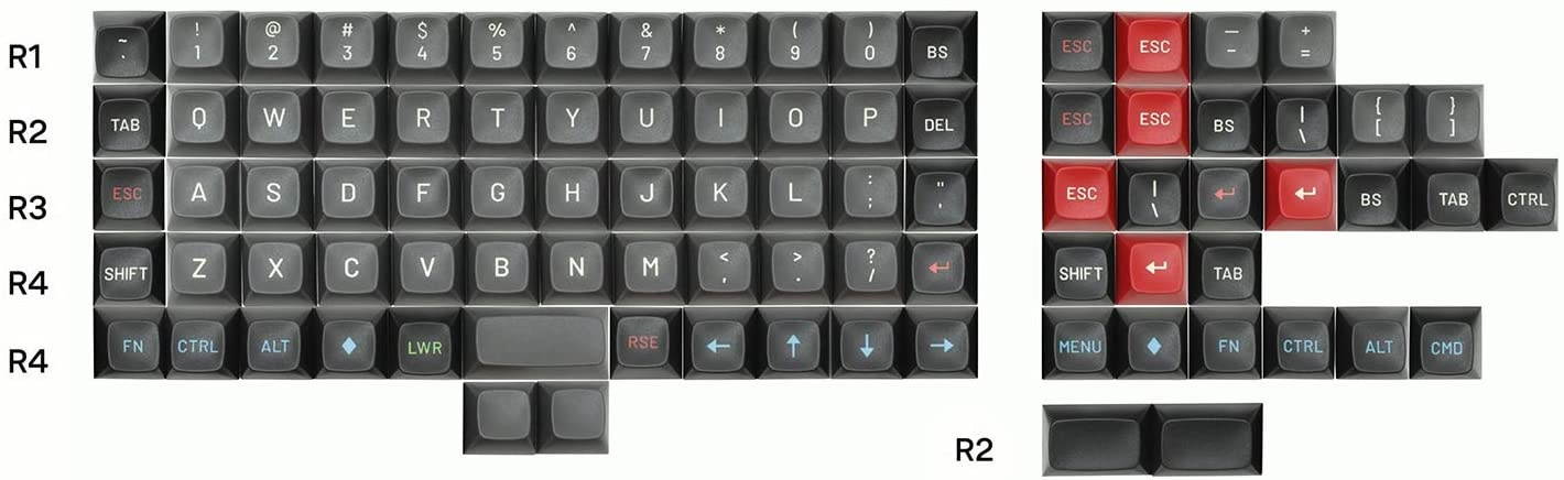 Drop + Matt3o MT3 Susuwatari Custom Keycap Set, ABS Hi-Profile Keycaps, Doubleshot Legends, Cherry MX Compatible Set for Ortholinear Mechanical Keyboards (Ortholinear) (MDX-33813-5)