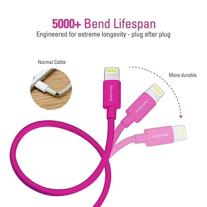 Apple MFi Certified Lightning Cable,  iPhone & iPad Fast Charger 4ft, Charging Cord for iPhone 11/11 Pro/11 Pro Max/X/XS Max/XR/8 Plus/7/6/5/SE, iPad Pro/Air 2/Mini 4/3/2, iPod Touch - White