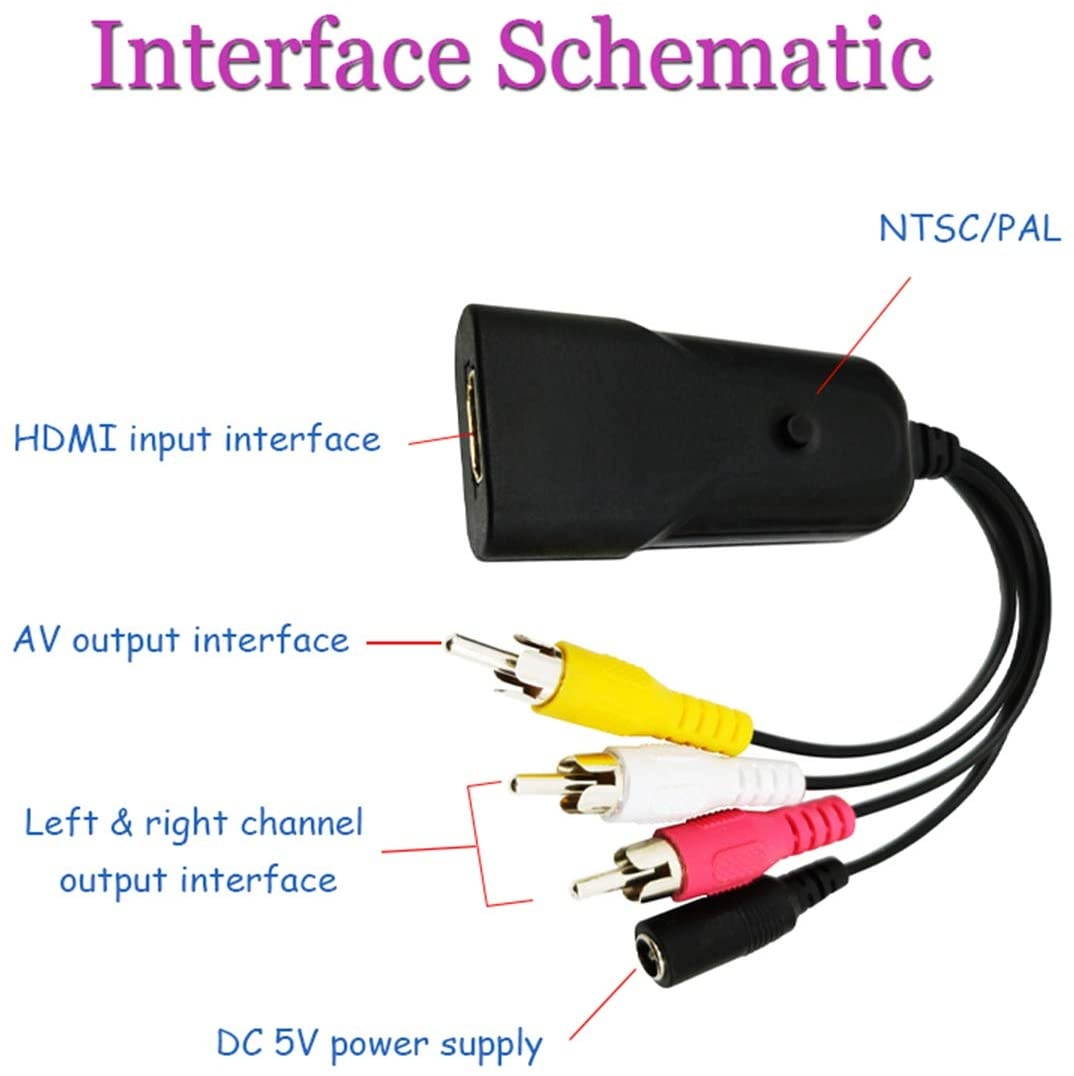 HDMI Mini AV Adapter HD Converter Box HDMI to Composite RCA AV/CVSB L/R Video 720P 1080P HDMI2AV hdmi2 av Video