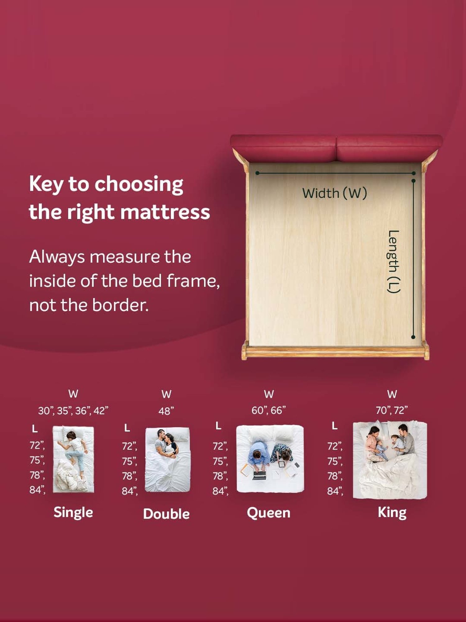 Sleepwell Utsav Blue Pu Foam Single Medium Firm Mattress