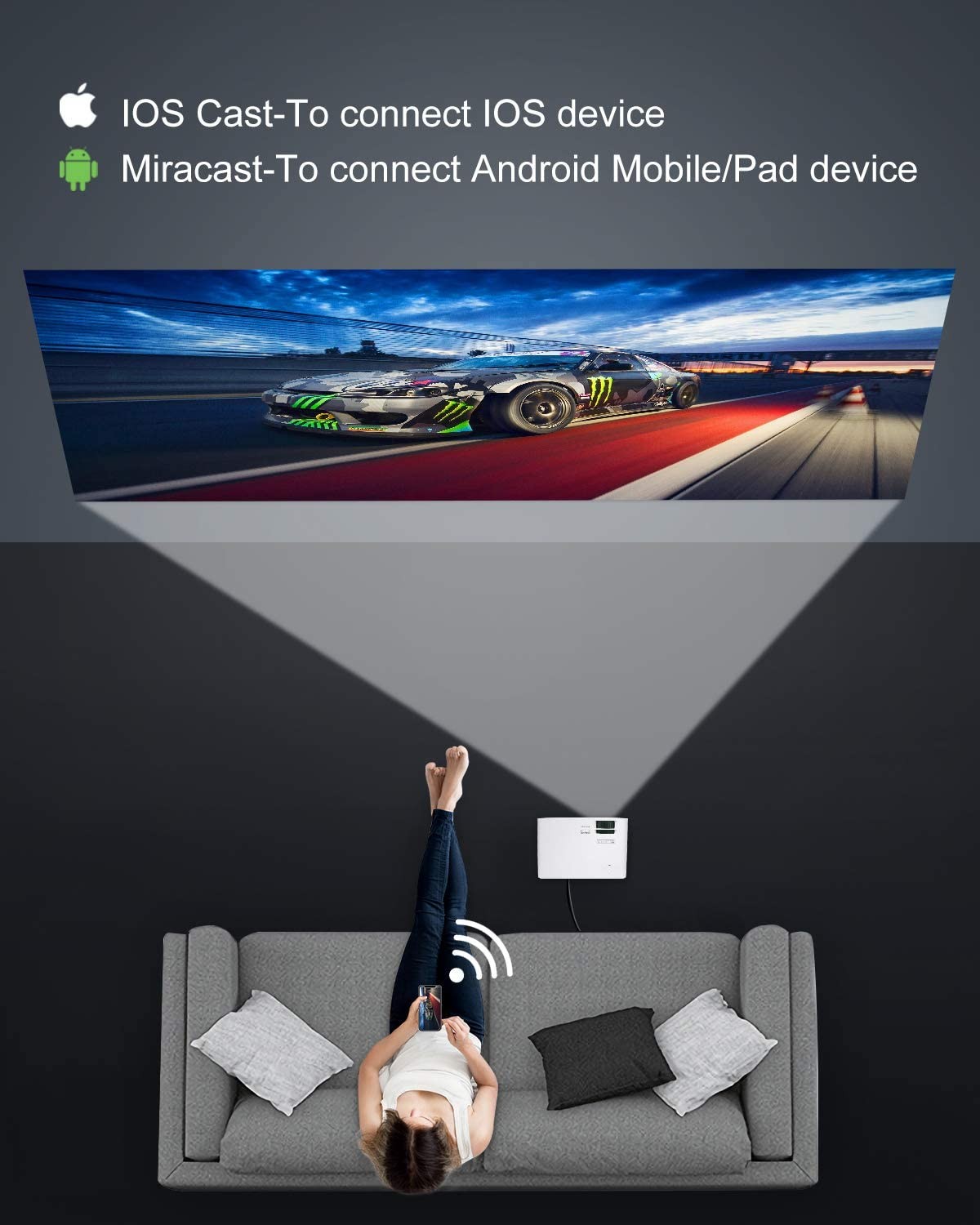 Projector, GooDee WiFi Mini Projector with Projector Screen, Synchronize Wireless Video Projector LED 1080p Full HD, Portable Home Movie Projector Compatible with TV Stick/DVD/USB, iOS/Android Phone