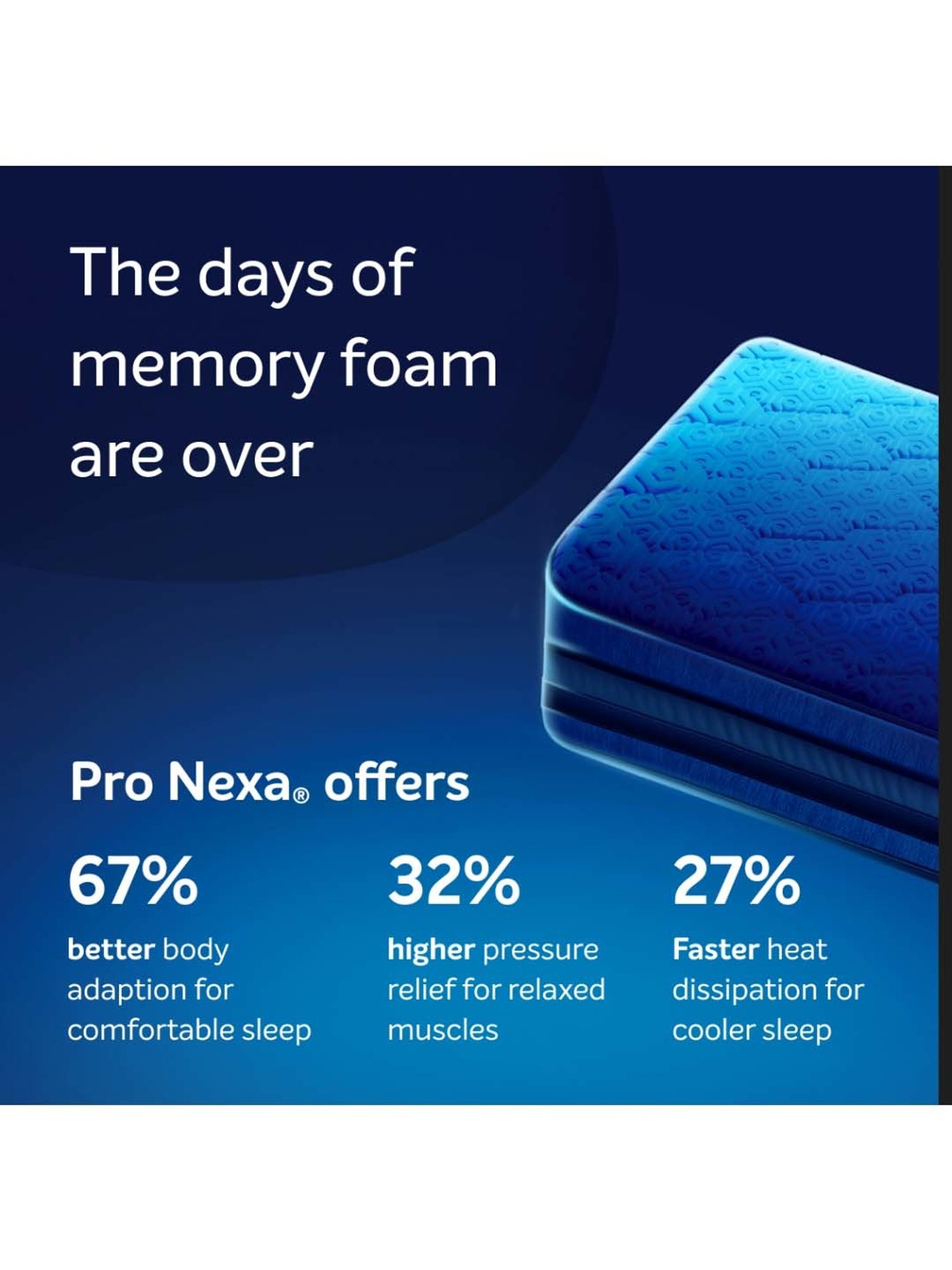 Sleepwell Nexa Aqua Classic Resitec Foam Single Bed Mattress