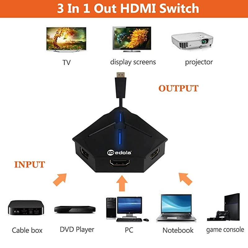3 Port HDMI Switch,  3 in 1 Out HDMI Switch Box with High Speed Pigtail Cable, HDMI Switcher Splitter Supports Ultra HD 4K@30Hz 3D 1080p, Compatible with Xbox/PS4/Apple/Fire TV/Blu-Ray-Player