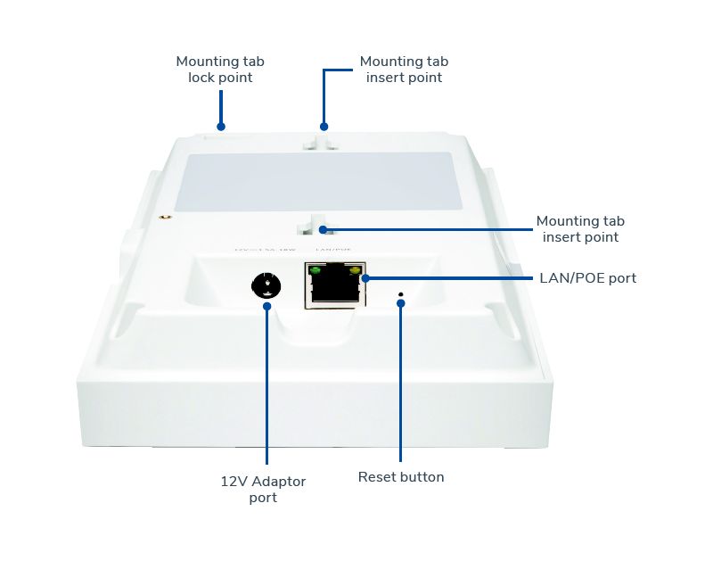 Sonicwall SW 231C WRLS AP 3Y NO POE
