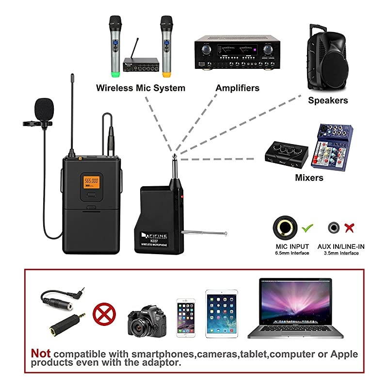 20Channel UHF Wireless Lavalier Lapel Microphone System with Bodypack Transmitter Mini XLR Female Lapel Mic and Portable Receiver Quarter Inch Output Perfect for Live PerformanceK037