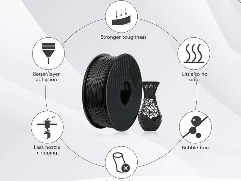 PLA 3D Printer Filament ,1.75mm with Dimensional Accuracy +/- 0.03mm,1 kg Spool,(2.2lbs),Fit Most 3D FDM Printer