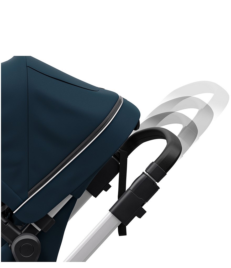 Thule Sleek City Stroller