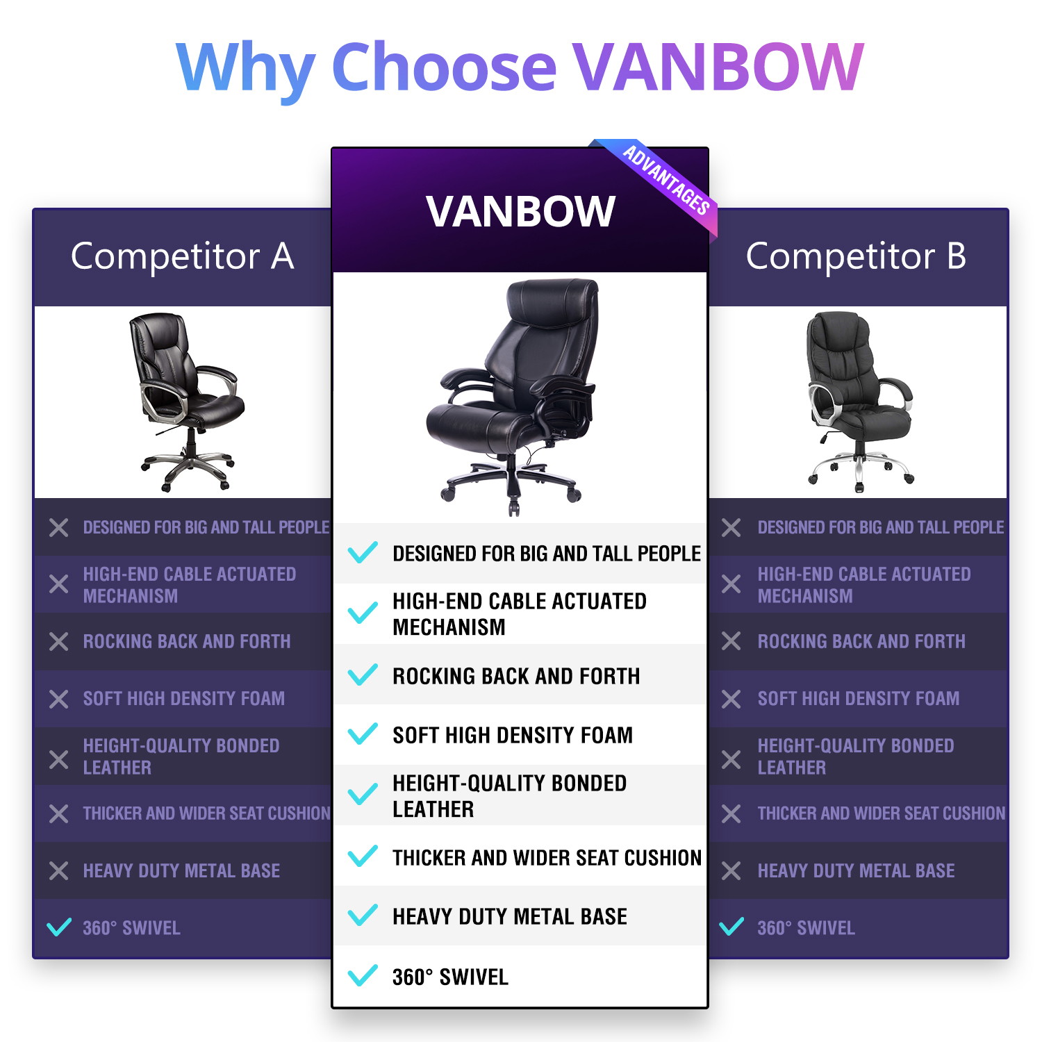 VANBOW  Big and Tall 400lb Executive Office Chair High Back Leather Heavy Duty Desk Computer Task Swivel Chairs with Adjustable Tilt Angle, Thick Padding and Ergonomic Design Lumbar Support, Brown