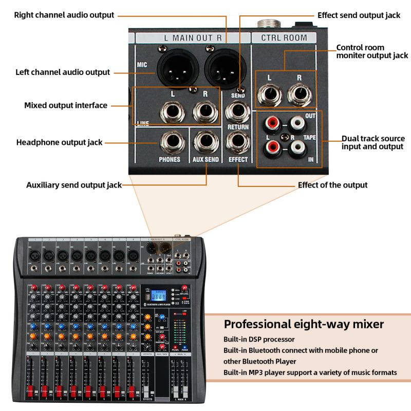 Depusheng DX8 Professional Mixer Sound Board Console 8 Channel Desk System Interface Digital USB MP3 Input 48V Phantom Power Stereo DJ Studio FX Steel Chassis,Black Bluetooth USB Audio Mixer for PC