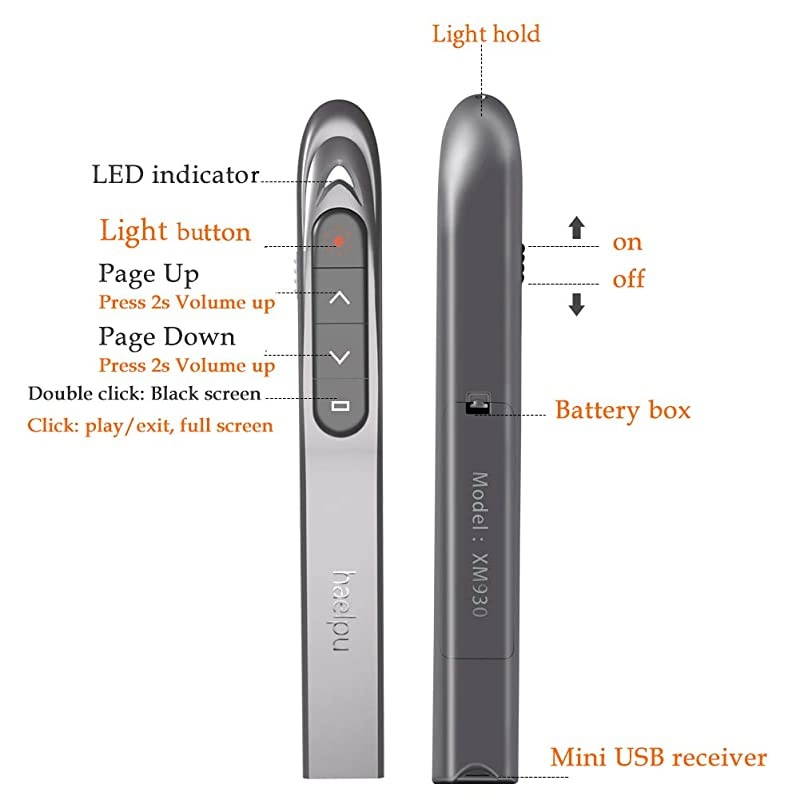 Wireless Presenter Pointer RF 24GHz Presentation Remote 200Ft Wireless Range PowerPoint Clicker Compatible PC Laptops Tablets Metallic Coating