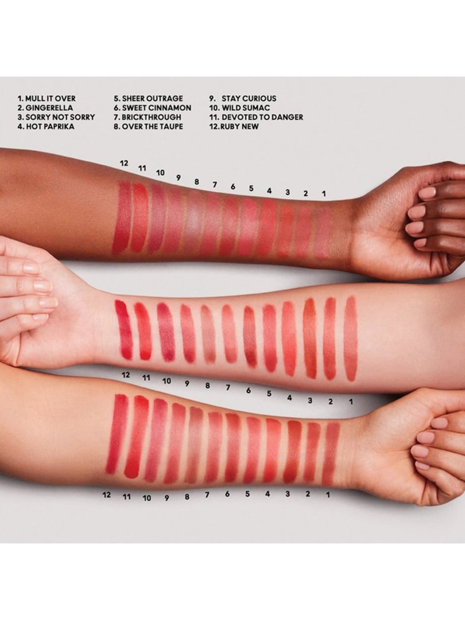 M.A.C Powder Kiss Velvet Blur Slim Stick Sweet Cinnamon - 2 gm