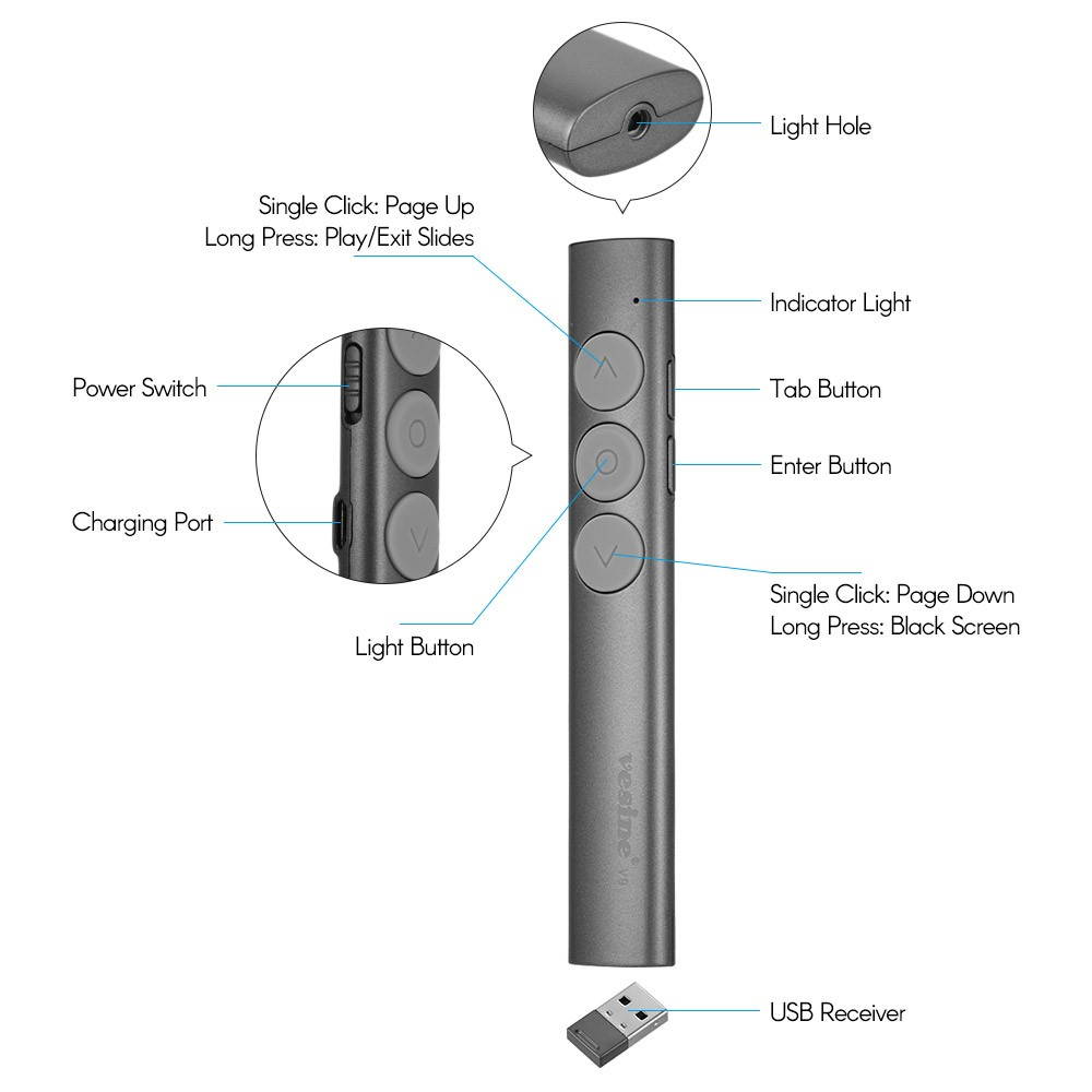 Vesine 2.4GHz RF Wireless Presenter with USB Receiver Red Light Professional PowerPoint PPT Clicker Presentation Remote Control Pointer Pen Support Hyperlink Volume Control Rechargeable for School & O
