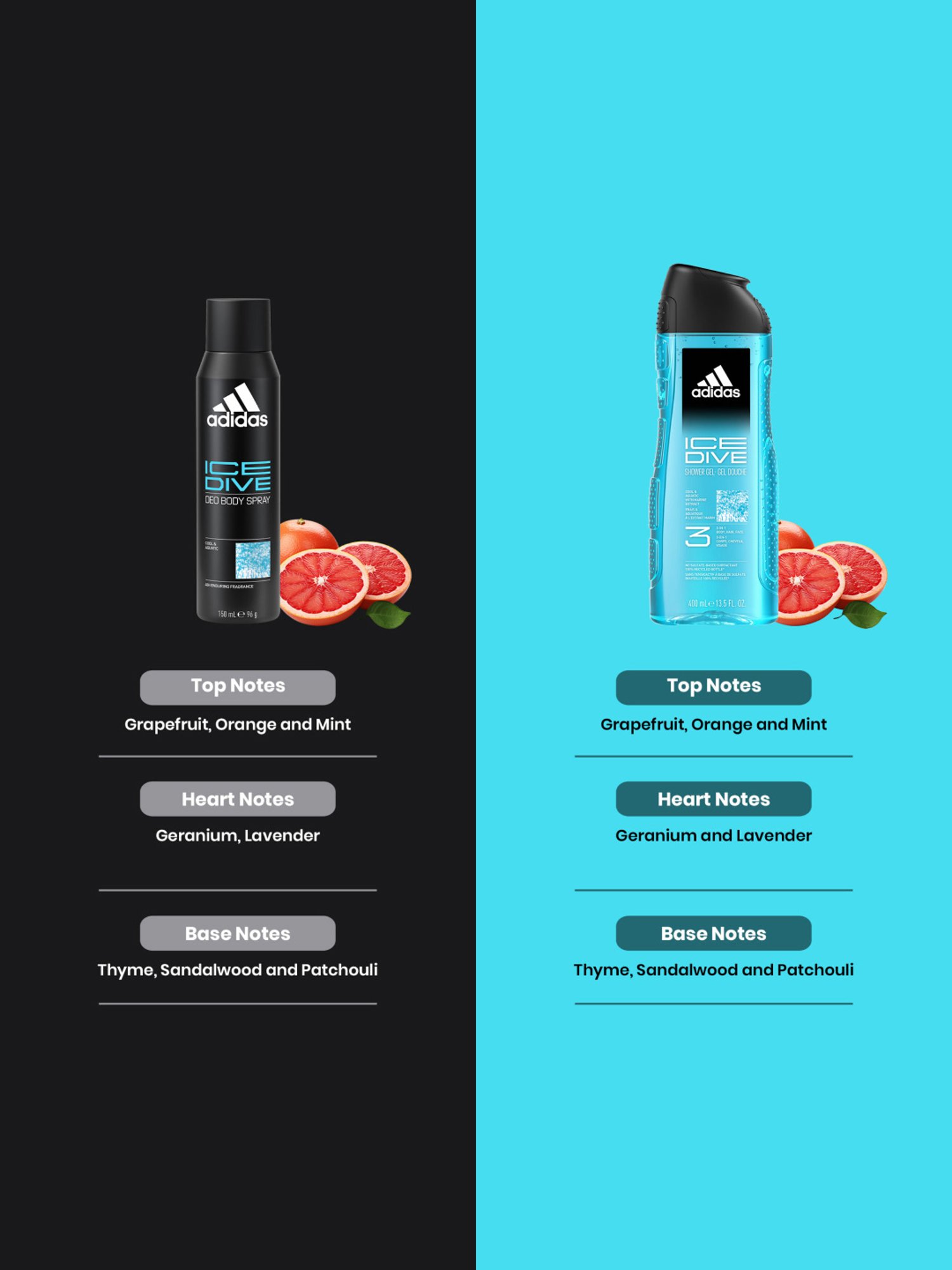 ADIDAS Ice Dive Deo Spray & 3-IN-1 Shower Gel - Pack of 2