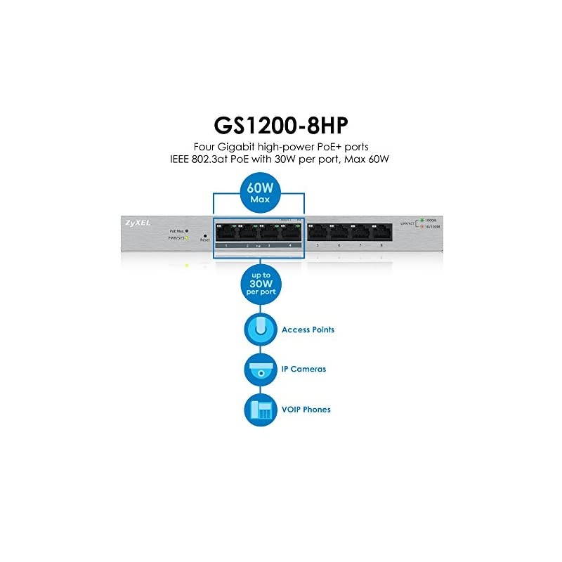 8Port Gigabit Ethernet Web Managed PoE Switch with 60 Watt Budget GS12008HP