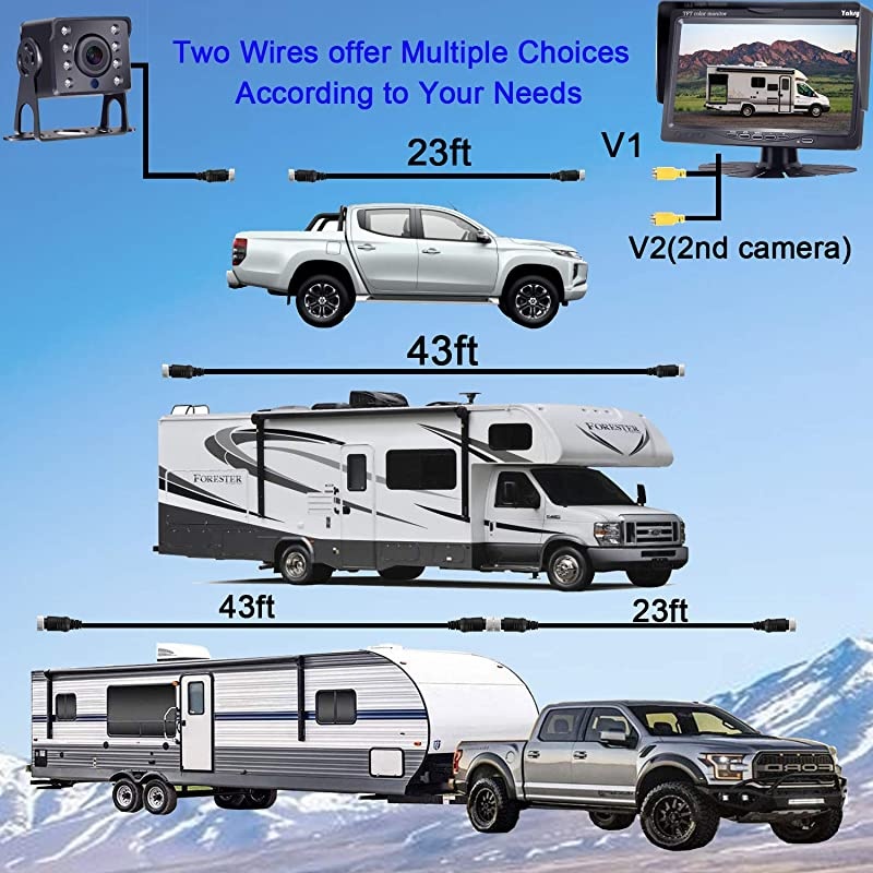 Y14 HD DIY One Wire System Backup Camera 7 Inch Monitor Kit for RVsTrucksTrailersCampers IP69K Waterproof IR Night Vision Rear View HighSpeed Observation System