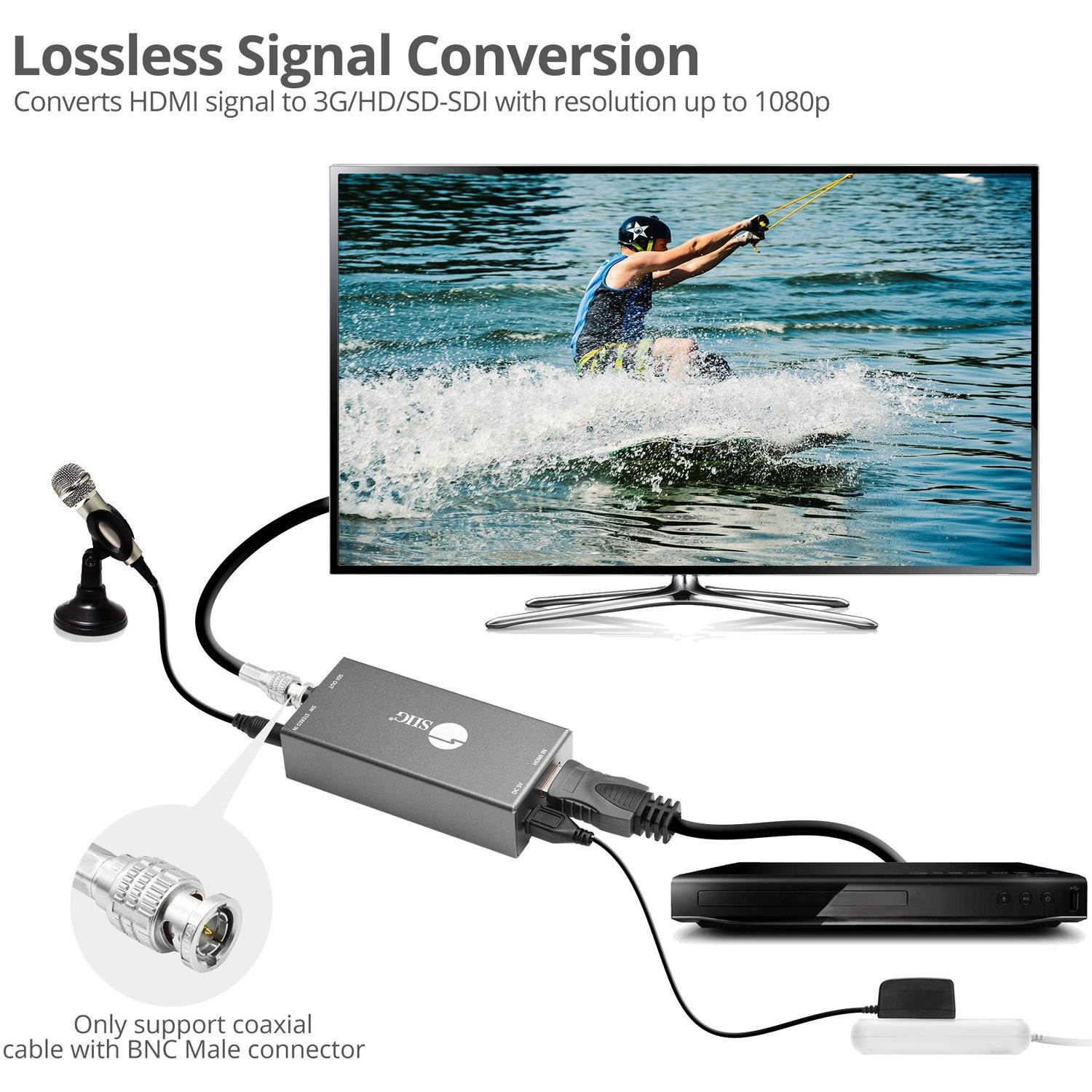 SIIG CE-SD0911-S1 HDMI 3G HD SD SDI Aud Emb Mini