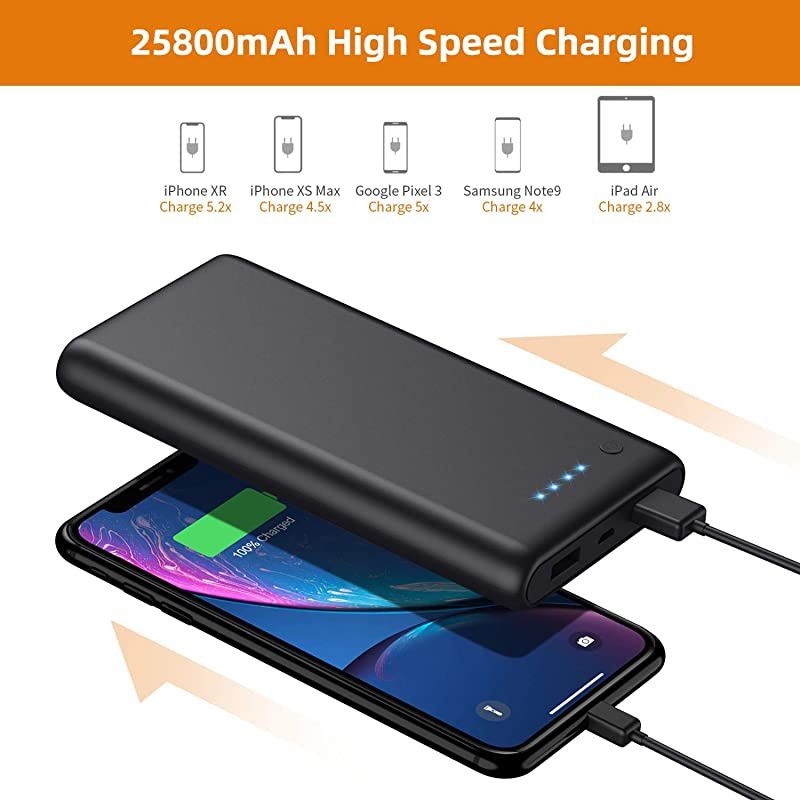 Charger Power Bank 25800mAh Huge Capacity External Battery Pack Dual Output Port with LED Status Indicator Power Bank for iPhone Samsung Galaxy Android PhoneTablet etcBlack