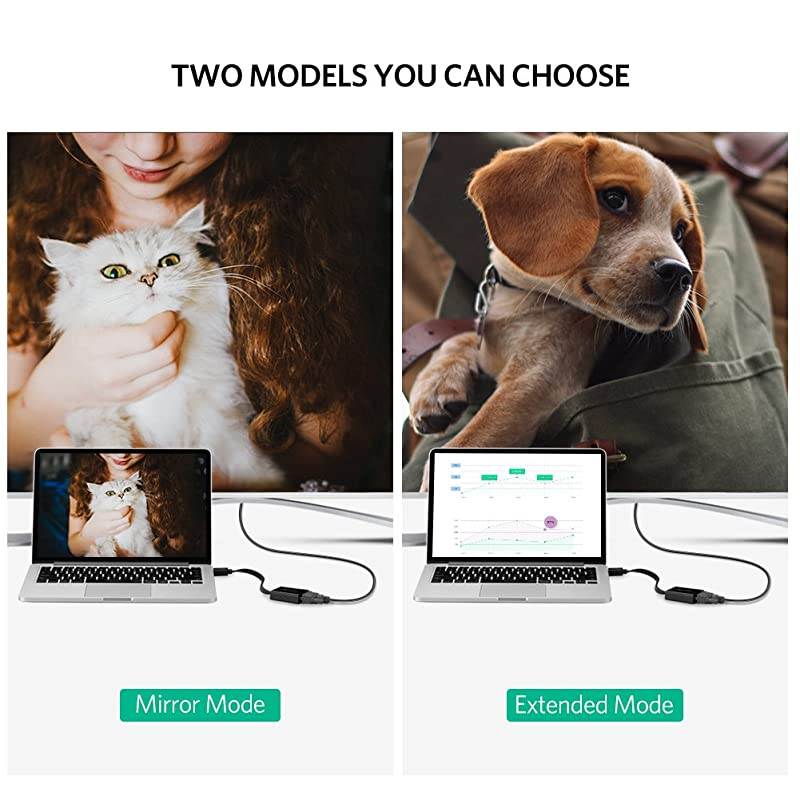 Active HDMI to VGA Adapter with 35mm Audio Jack HDMI Male to VGA Female up to 1080P for PC Laptop Ultrabook Raspberry Pi Chromebook