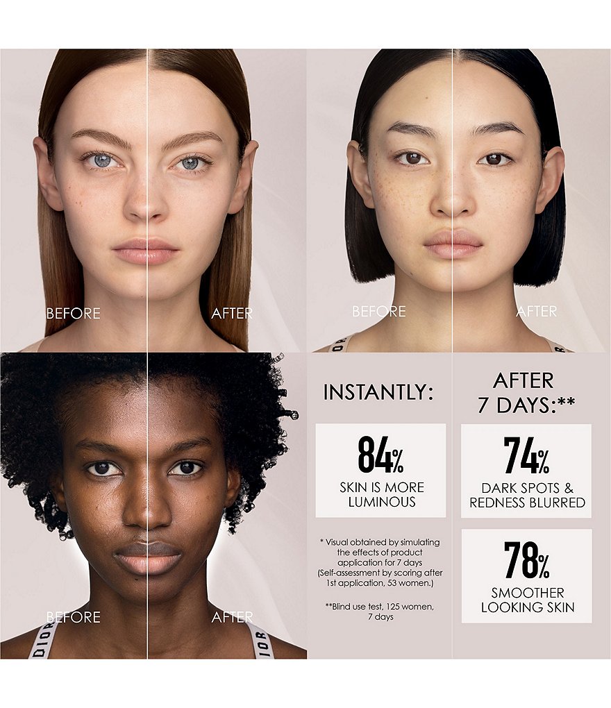 Dior Capture Dreamskin Care and Perfect Complete Age Defying Skincare 1.7 oz. Refill