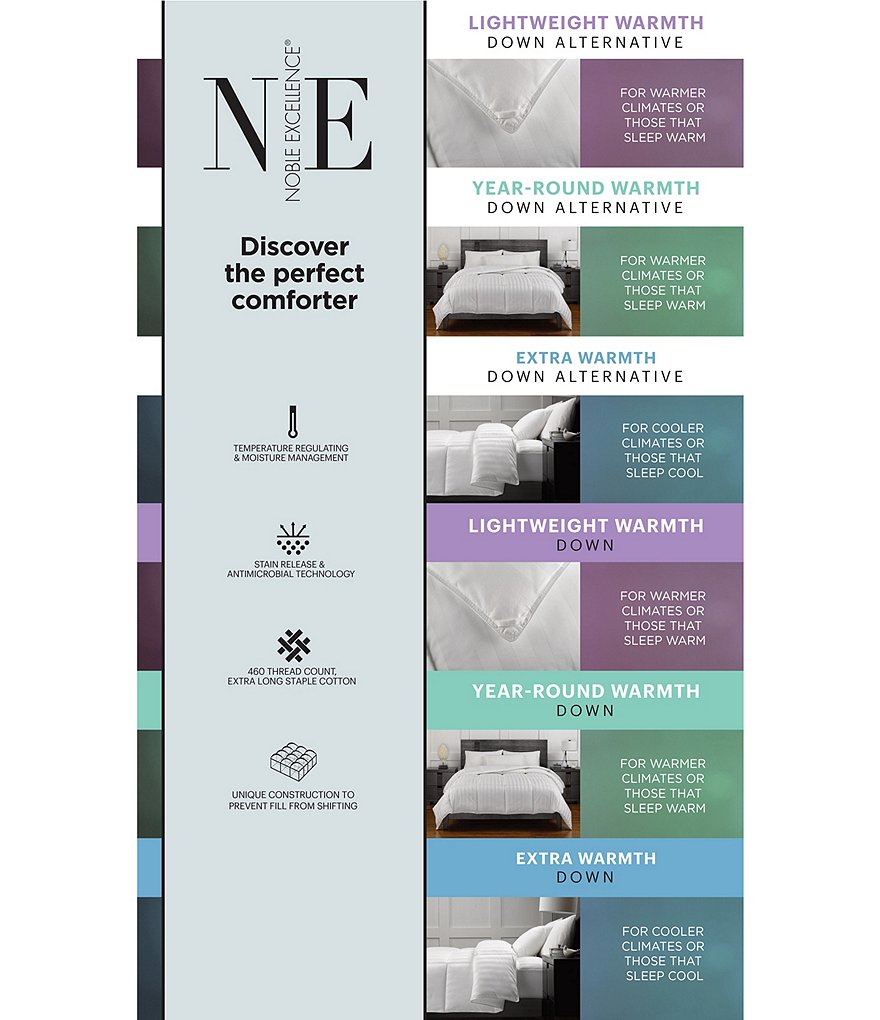 Noble Excellence Lightweight Warmth Down Comforter Duvet Insert