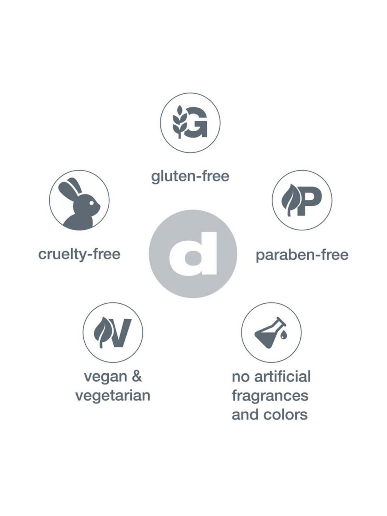 Dermalogica Ultracalming Cleanser - 250 ml