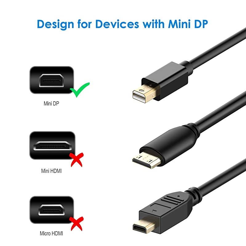 Mini DisplayPort Mini DP to HDMI Cable 4K Ready 6 Feet