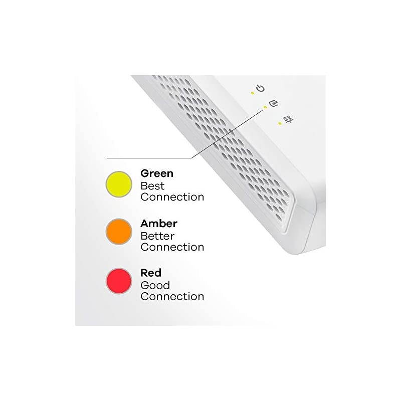 Pass-Thru Ethernet Adapter AV2000 Powerline 2-port Gigabit 2-Pack [PLA5456KIT]