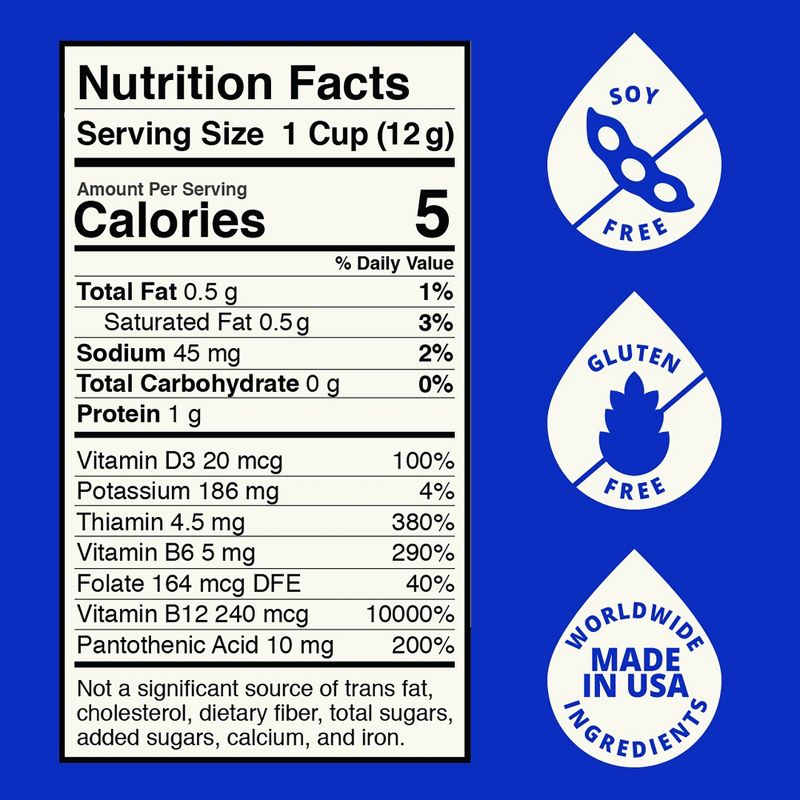 VitaCup Genius Coffee Pods w/KETO MCT Oil, Turmeric, & B Vitamins (Energy & Focus) Medium Roast - 10ct