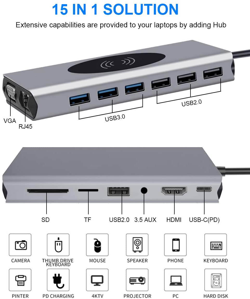 15 in 1 USB C Hub Multiport Adapter USB-C Docking Station with 4K HDMI, VGA, Ethernet, Wireless Charging, 100W PD, 3 USB 3.0, SD/TF Card Reader Compatible for MacBook Pro and More Type C Laptops