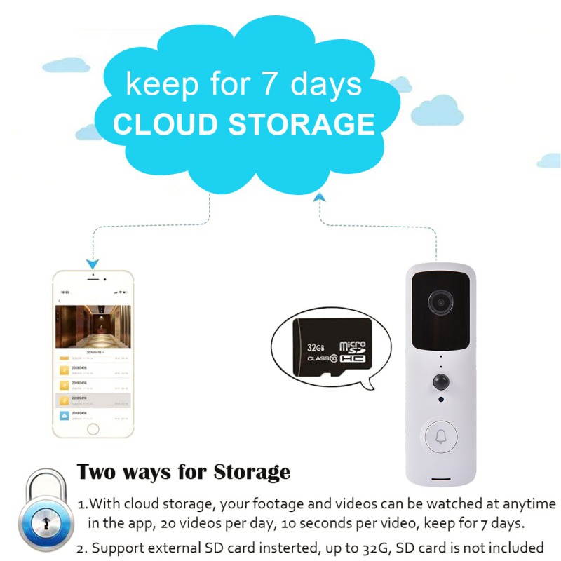 WiFi 720P Video Doorbell Camera Waterproof IP65 Wireless Doorbell With Cloud Storage And Security Camera With Chime And Battery Two-Way Talk, PIR Motion Detection Night Vision