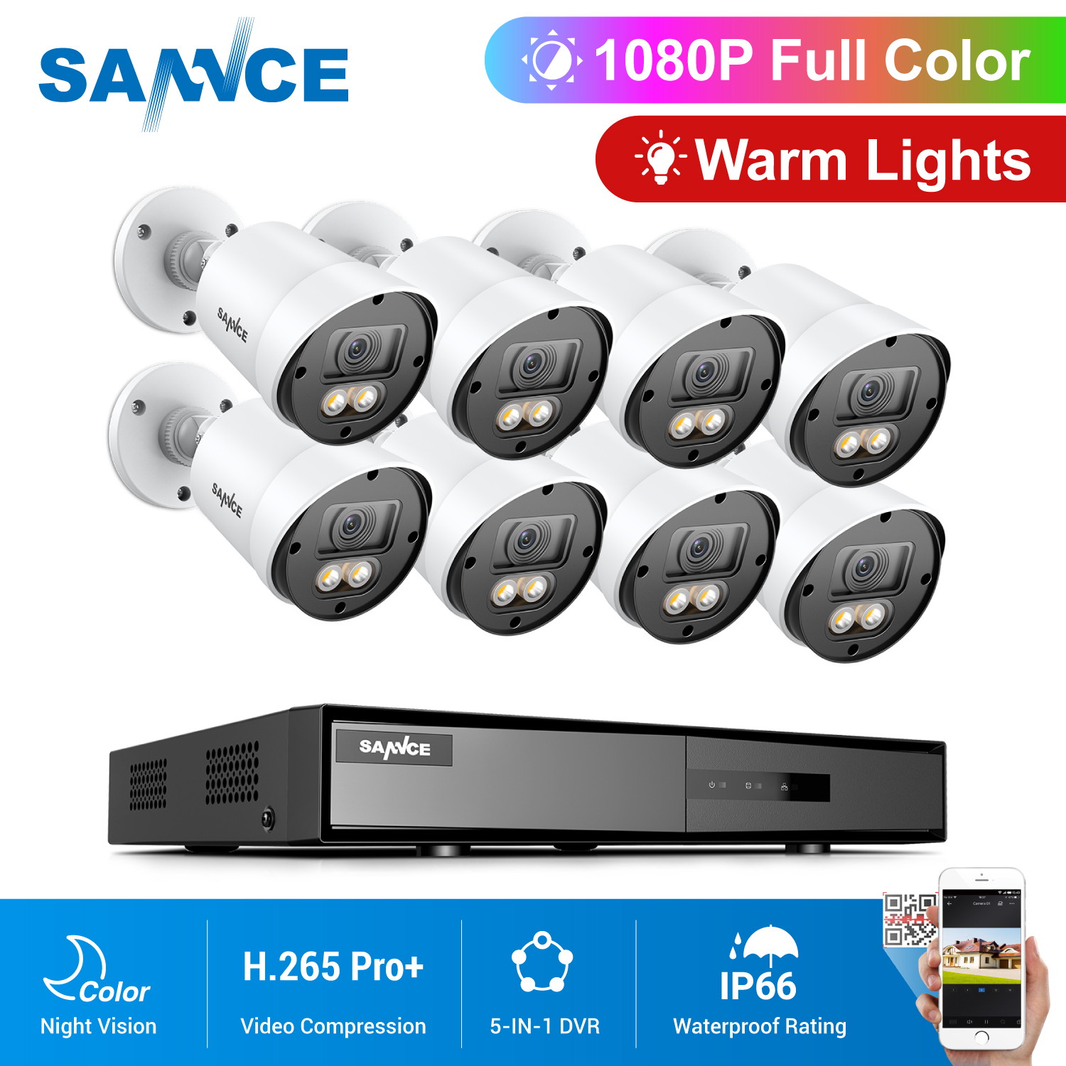 SANNCE 4/8/16CH 1080p Security Camera System 5-in-1 CCTV DVR Recorder with NO HDD