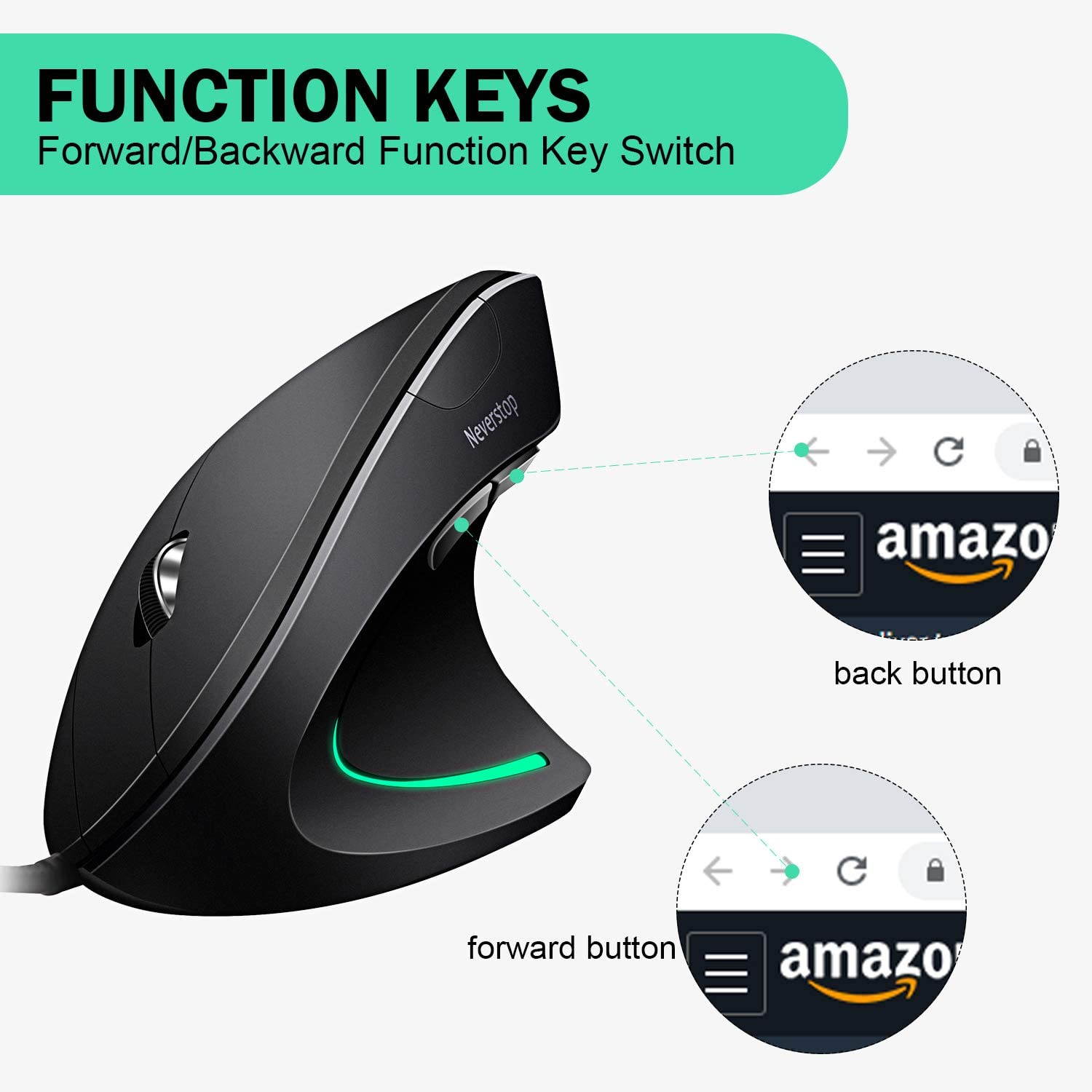 Wired vertical mouse, optical ergonomic mouse, with 4 adjustable DPI 800/1200/2000/3200, 6 button USB computer mouse, 4 color LED lights