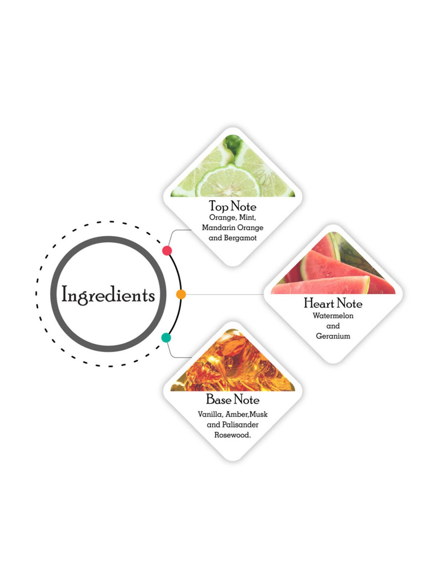 Franck Olivier Sun Java Deodorant Spray for Men - 250 ml